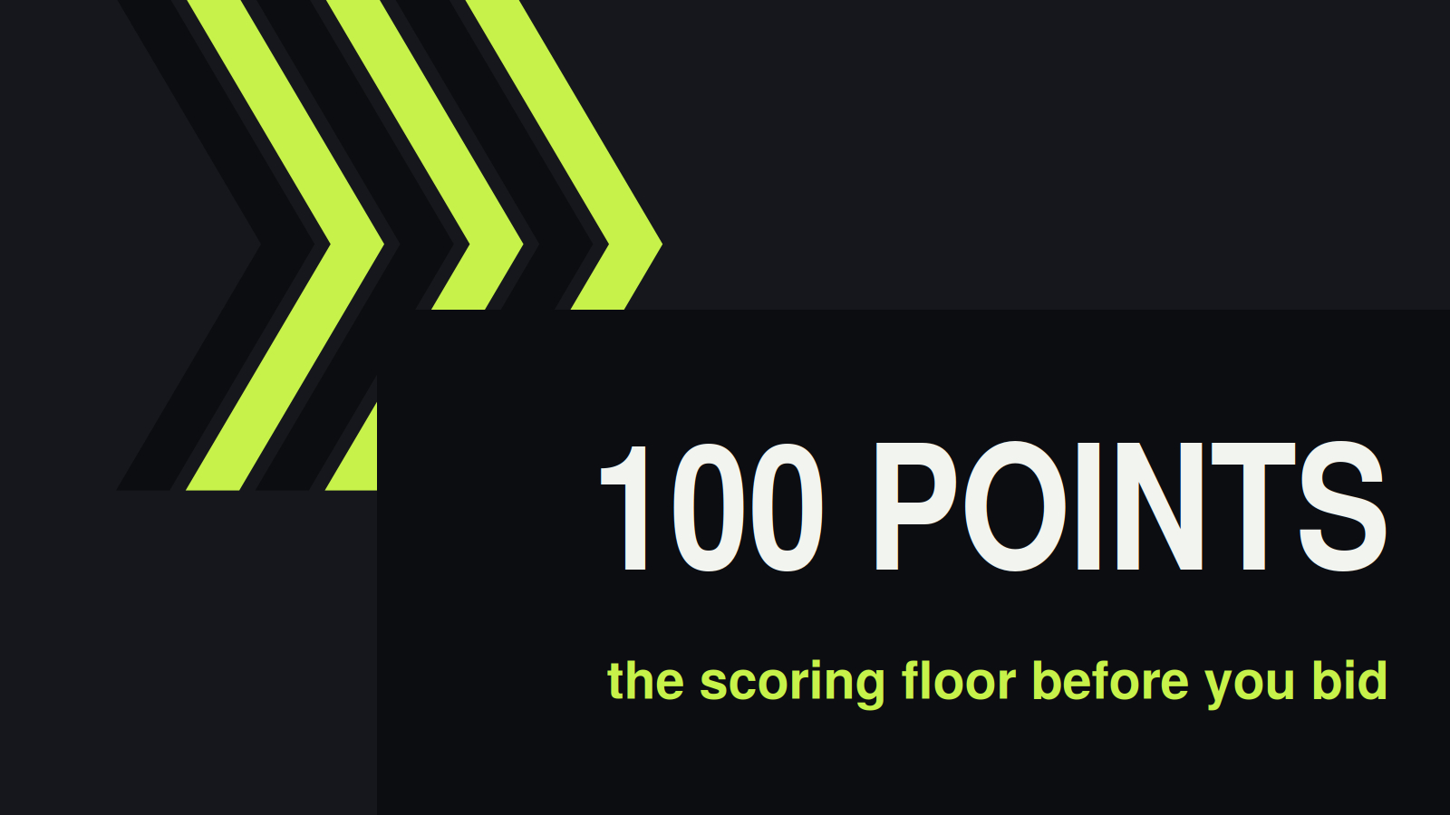 The 100-Point Floor: Scoring Keywords Before You Bid on Them